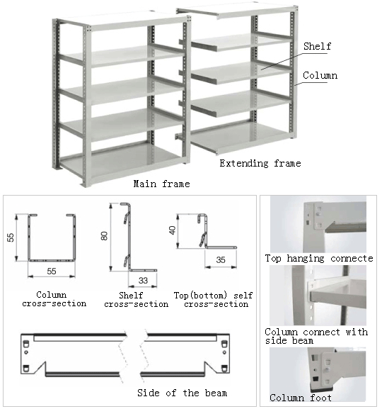 Boltless Shelving-Mini Span Shelving