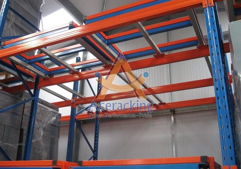 Pushback Pallet Racking