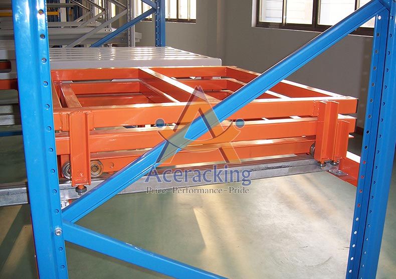 Pushback Pallet Racking